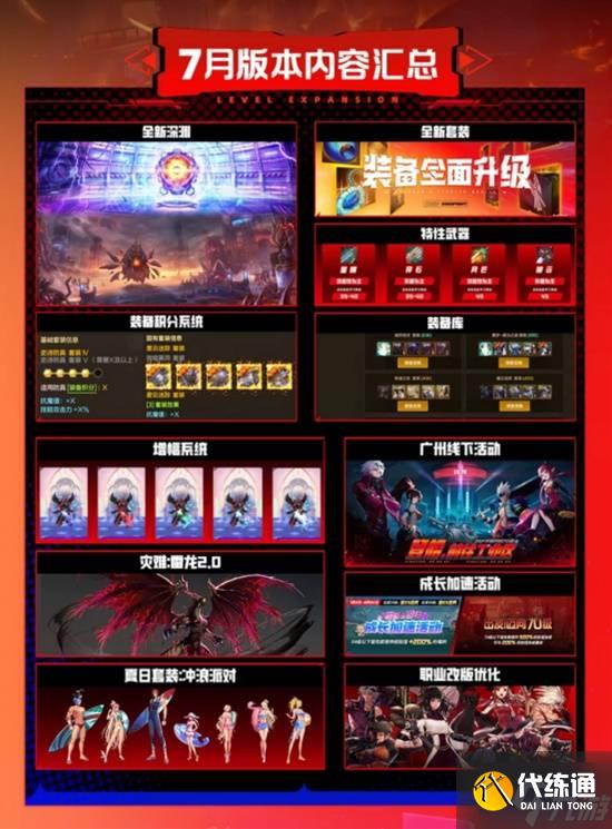 拯救了DNF端游的安徒恩,还能让手游再次伟大吗?