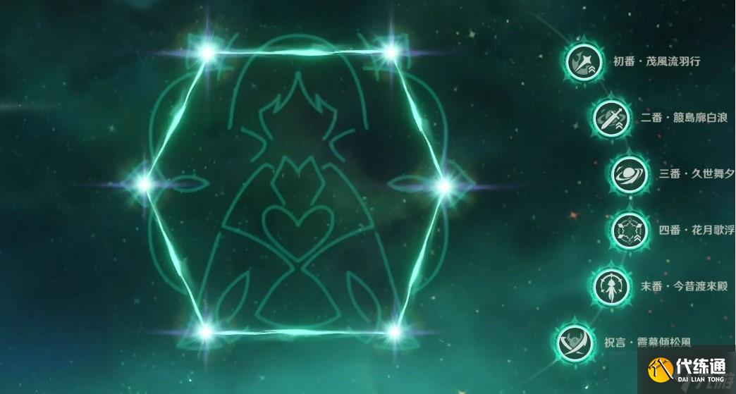 原神流浪者圣遺物怎么配