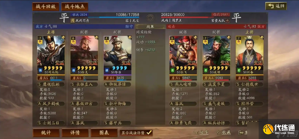 三国志战略版桃园盾怎么搭配