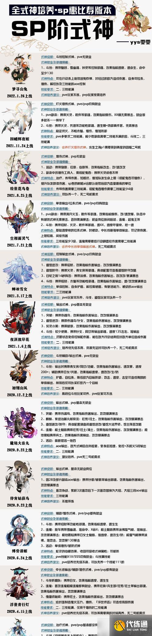 在陰陽師中如何有效克制惠比壽？有哪些策略可以使用？