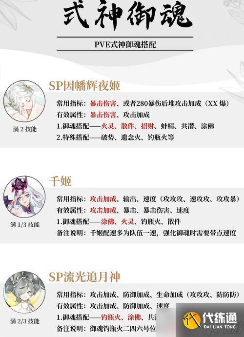 揭秘陰陽師超鬼王強追普追機制，你知道嗎（探索陰陽師游戲中超鬼王的強追和普追機制）