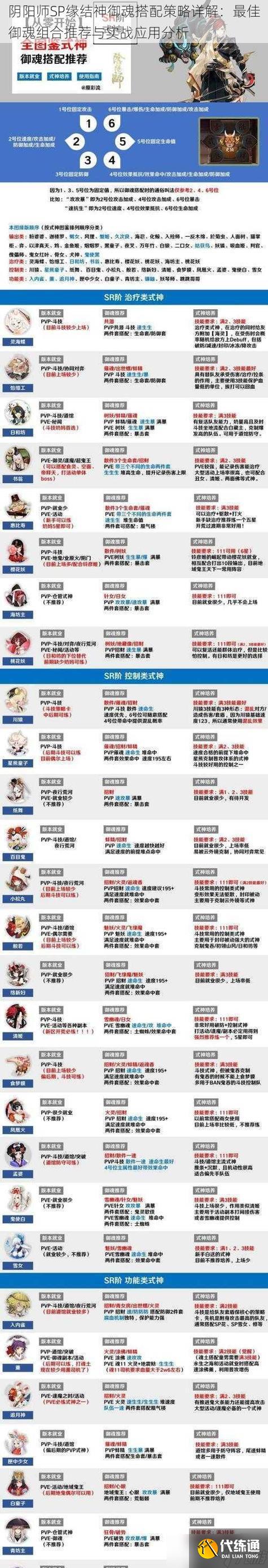 陰陽師3人組隊模式的玩法是什么？有哪些策略？