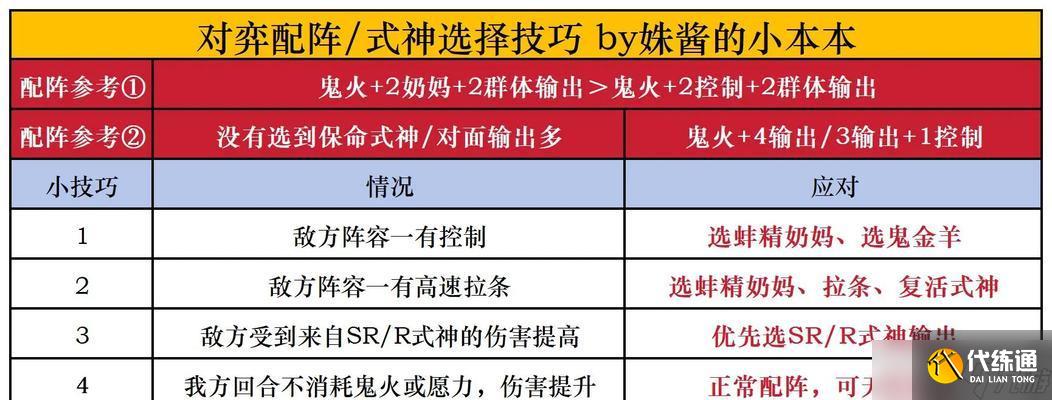 陰陽師爆氪開局有哪些技巧？