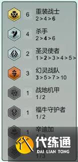 金鏟鏟之戰s14重裝VN玩法