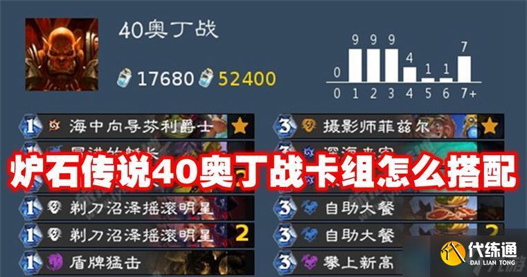 爐石傳說奧丁戰(zhàn)超模獲取途徑是什么？如何獲得？