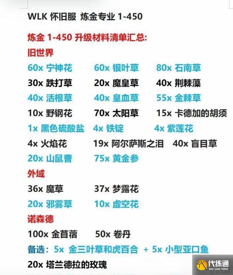 魔獸世界中秘籍精華如何獲得？獲得后有何用途？