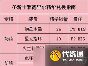 魔獸世界中秘籍精華如何獲得？獲得后有何用途？
