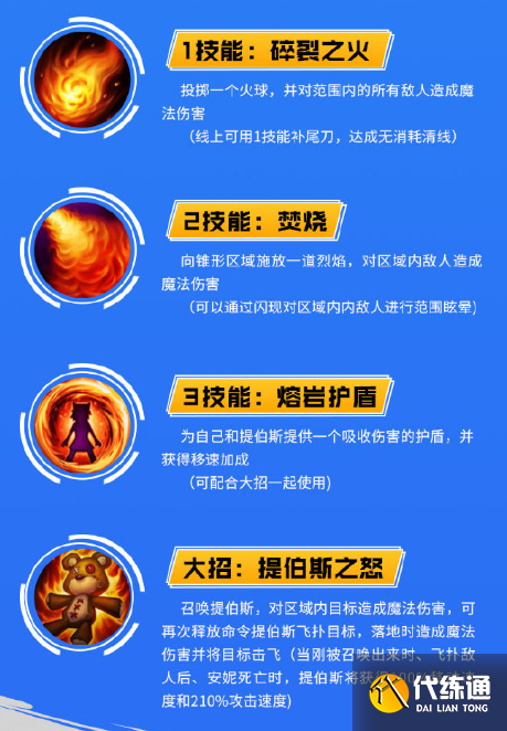英雄聯盟手游安妮技能加點順序分享