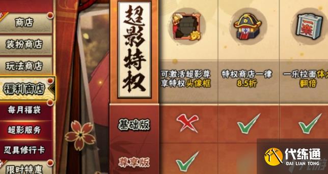 火影忍者手游鷹佐助怎么獲取