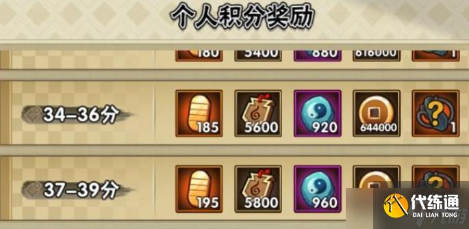 火影忍者手游鷹佐助怎么獲取