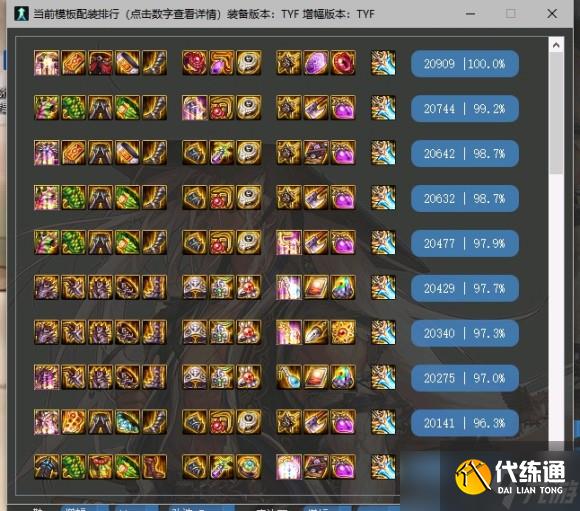 dnf剑魂黑鸦毕业神话排行