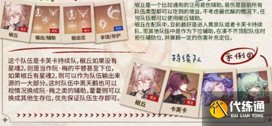 崩壞星穹鐵道椒丘怎么配隊