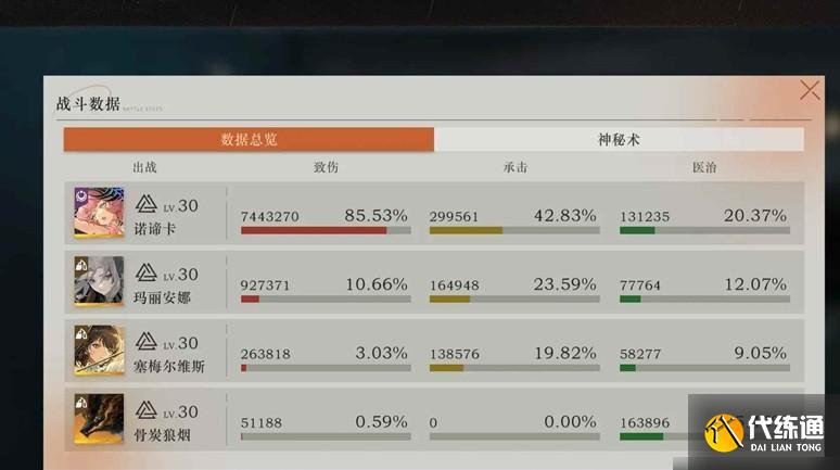 重返未來1999迷思海怎么配隊