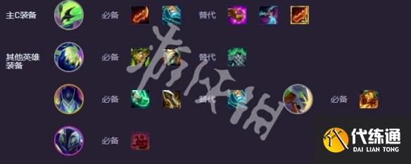 游俠網(wǎng)6