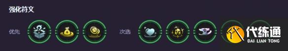 游俠網5