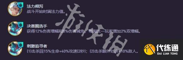 游俠網4