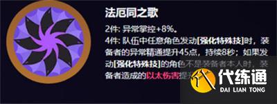 絕區零愛麗絲驅動盤怎么選