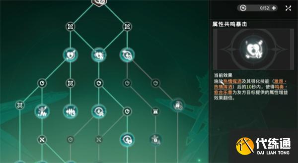 星痕共鳴吉他手怎么玩