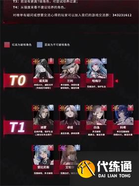 無(wú)期迷途詭秘角色強(qiáng)度排行