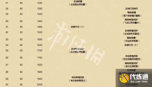 游俠網12