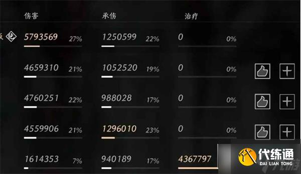 燕云十六聲武道心宮困厄打法指南