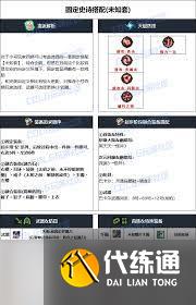 DNF維納斯版本劍魔畢業裝備怎么選