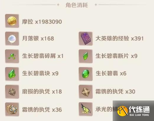 原神菈烏瑪突破升級材料有哪些