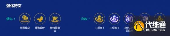 游俠網5