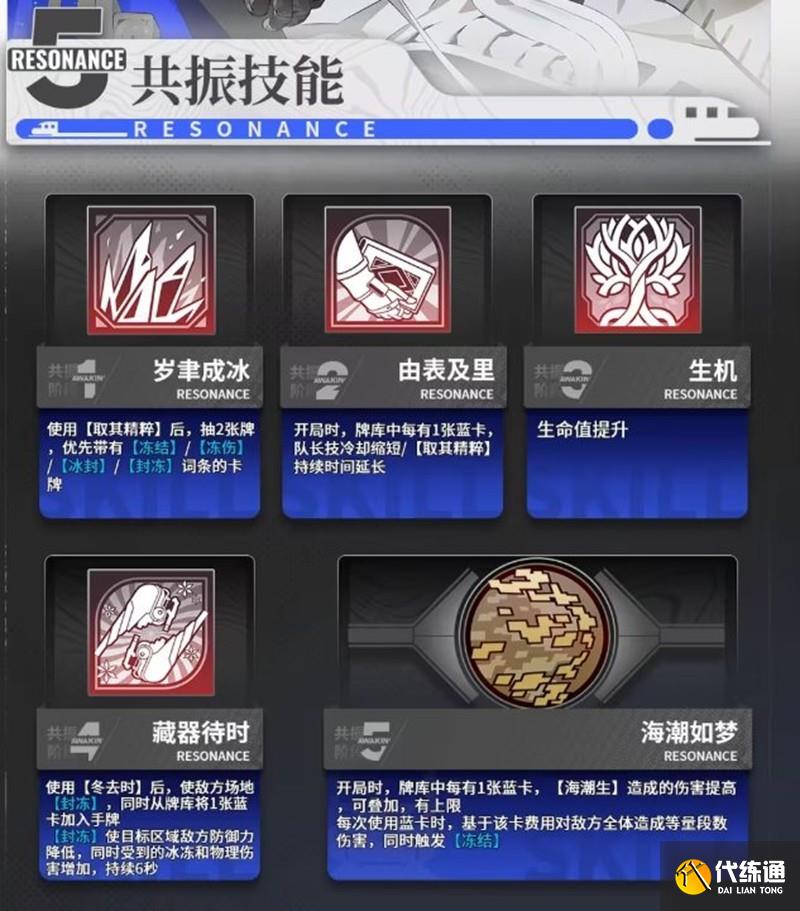 《雷索纳斯》伊利亚德技能介绍