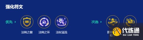 游俠網5