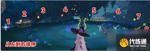 崩壞：星穹鐵道哀麗秘榭蟲鳴秘聞攻略