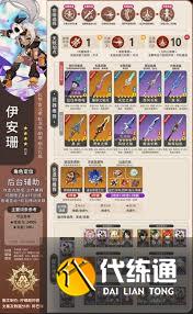 原神伊法怎么培養(yǎng)與出裝配隊(duì)