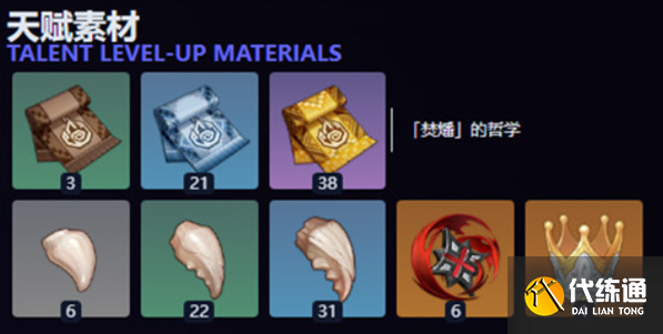 原神茜特菈莉天賦突破材料匯總1