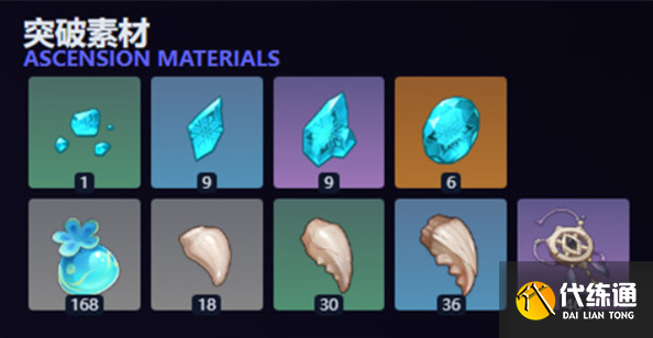 原神茜特菈莉天賦突破材料匯總2