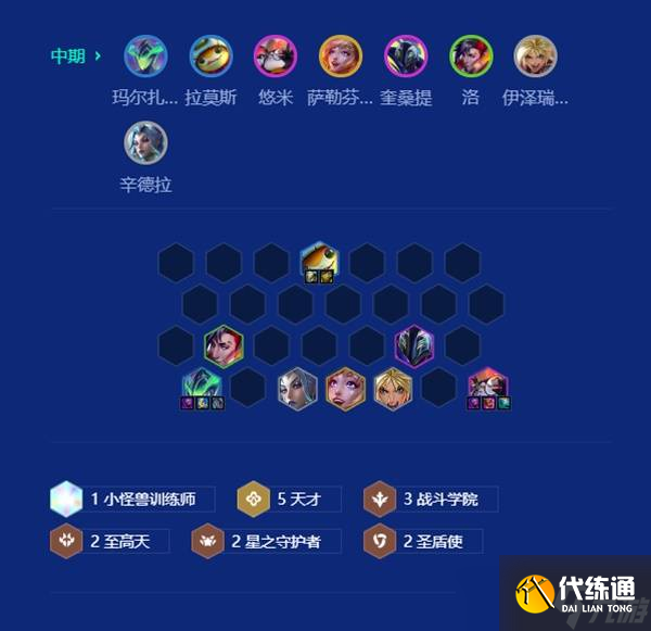 金鏟鏟之戰S15天才拉莫斯陣容怎么運營