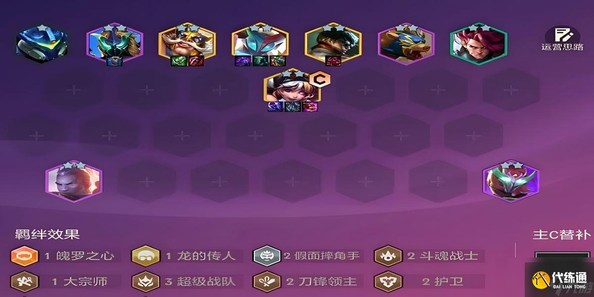 金鏟鏟之戰S15格溫流怎么樣