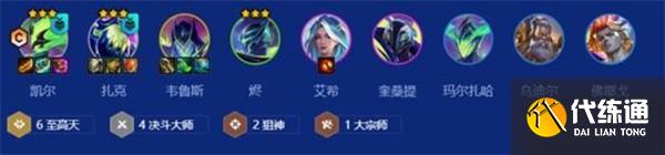 金鏟鏟之戰S15至高天凱爾配隊攻略