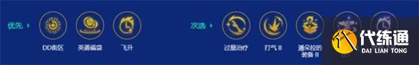 金鏟鏟之戰S15至高天凱爾配隊攻略