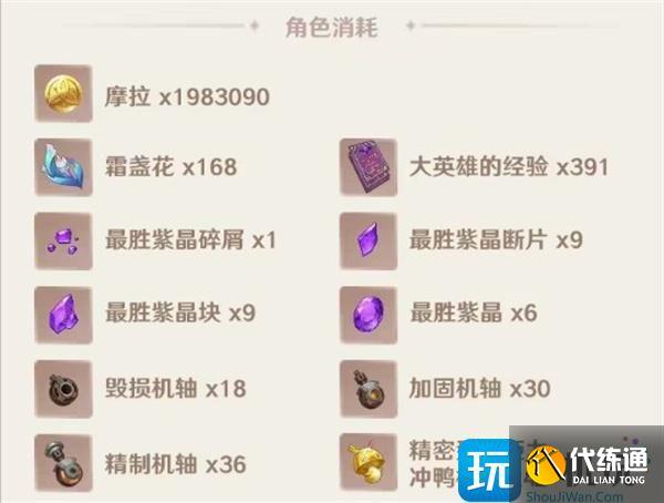 原神菲林斯突破材料有哪些