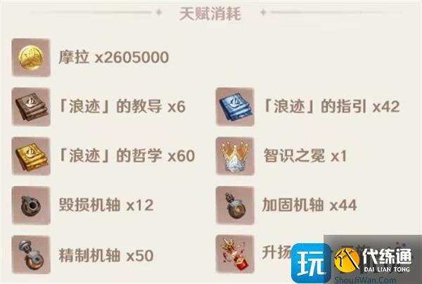 原神菲林斯突破材料有哪些