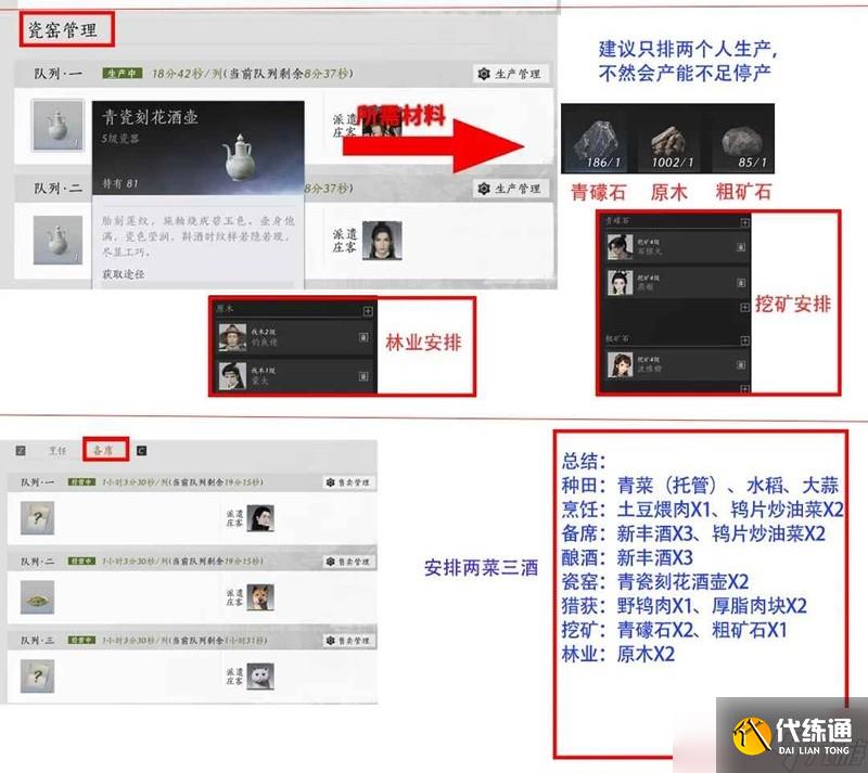 燕云十六聲五級家業全自動生產 日入6k+傻瓜攻略