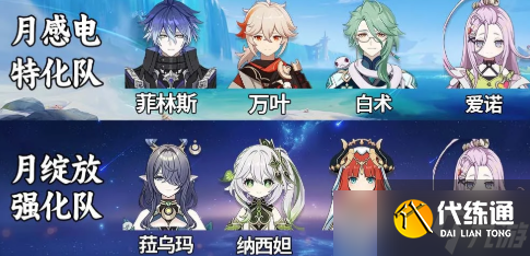 原神愛諾技能解析 原神愛諾怎么玩