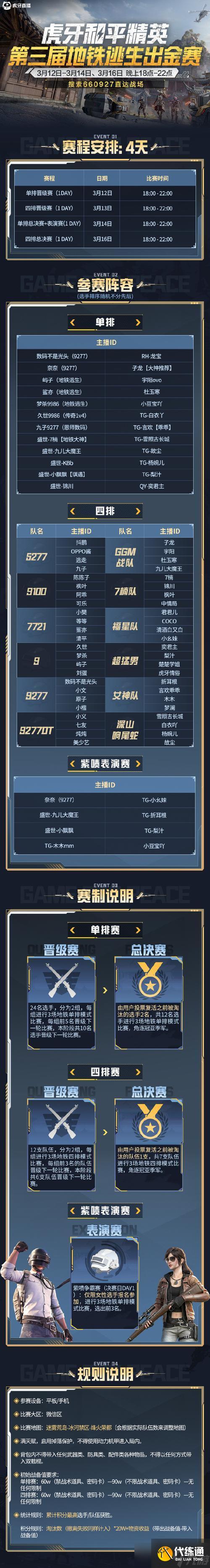 絕地求生認(rèn)證排位賽打法是什么？