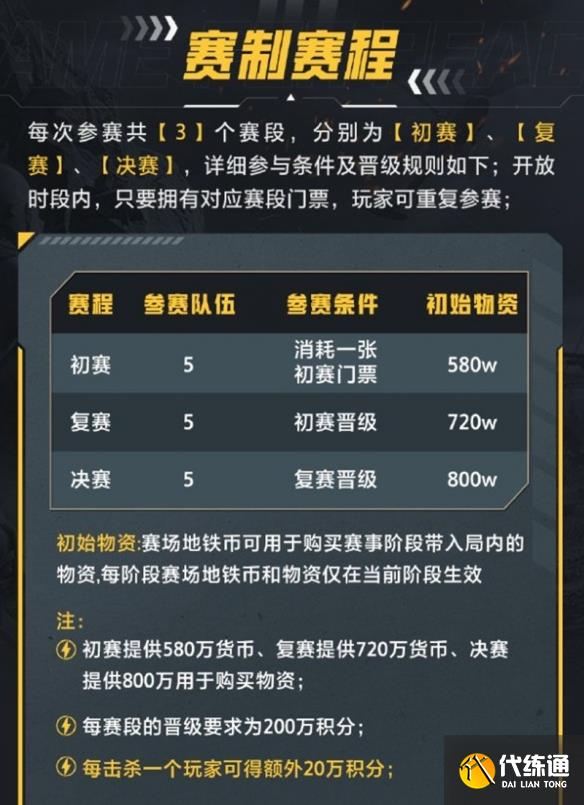 游俠網2