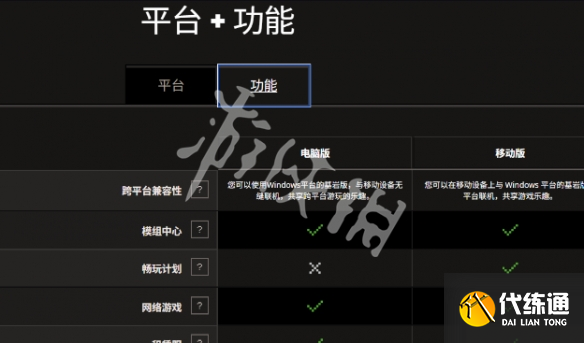 游俠網4