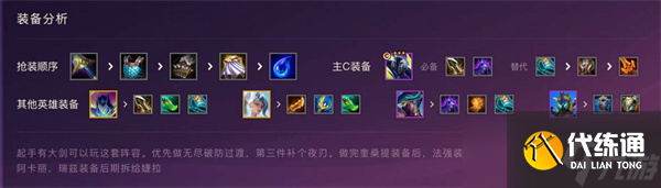 金鏟鏟之戰(zhàn)S15圣盾奎桑提陣容怎么搭配