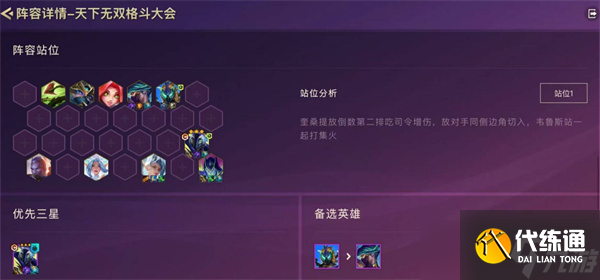 金鏟鏟之戰(zhàn)S15圣盾奎桑提陣容怎么搭配