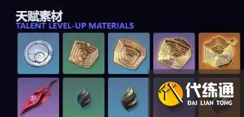 鸣潮尤诺培养材料有哪些