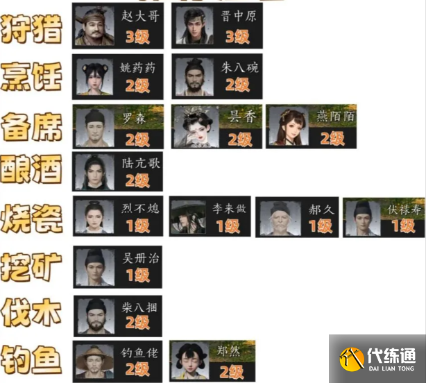 燕云十六聲家園莊客招募推薦