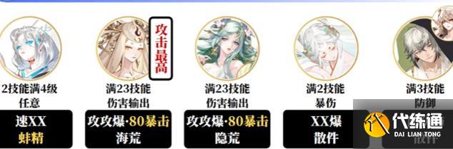 陰陽師櫻夢游園陣容怎么搭配